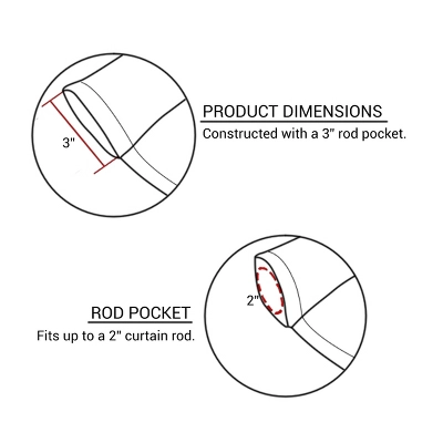 Park Designs Ruffled Valance 3 Park Designs Ruffled Valance - Image 3