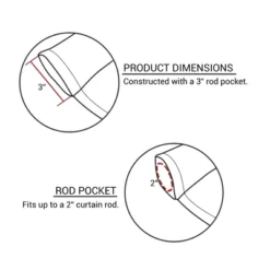 Park Designs Burlap Valance Panel 6 Park Designs Burlap Valance Panel -Park Designs Sales GUEST 6a9698cc 815f 4af3 a19d 70dd4d0e1f73 2