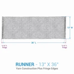 Park Designs Winter's Night Tartan Table Runner 13" X 36" -Park Designs Sales GUEST 882d40cd 8e9c 46f6 bdb9 9da09d60f4d7